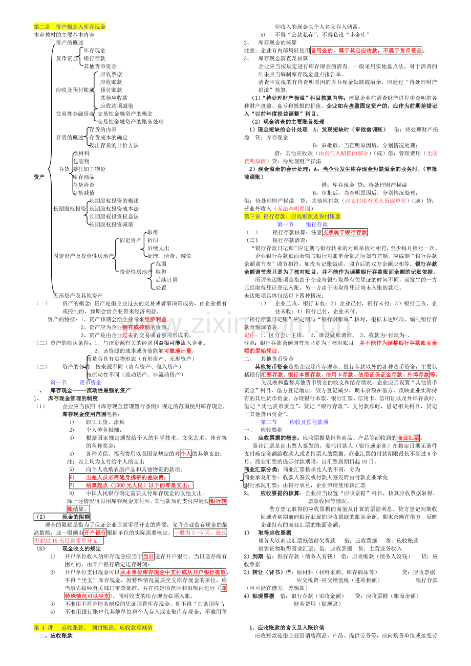 初级会计实务笔记剖析.doc_第1页