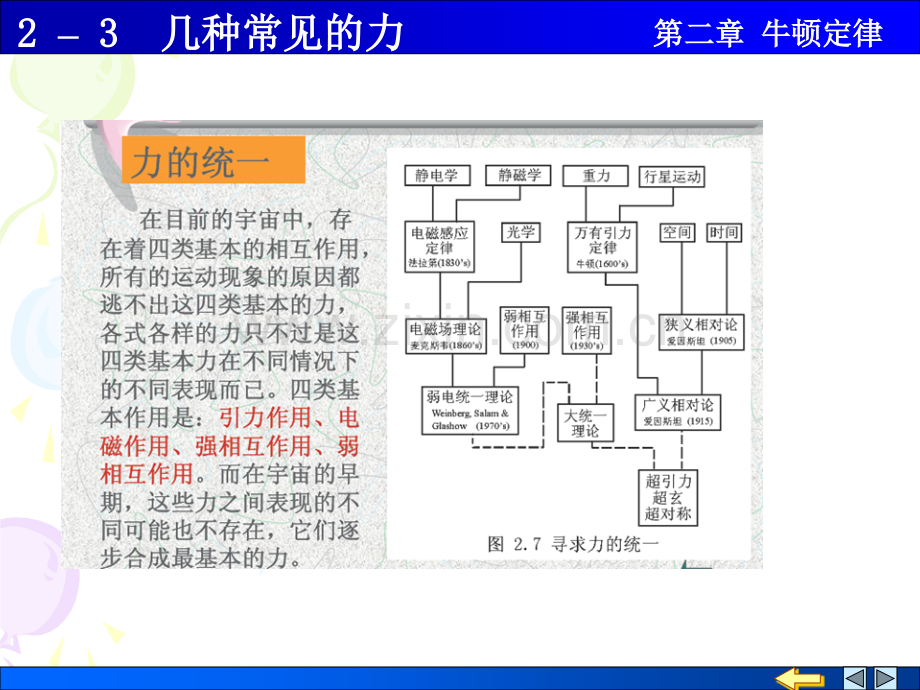 主动力和被动力.pptx_第1页