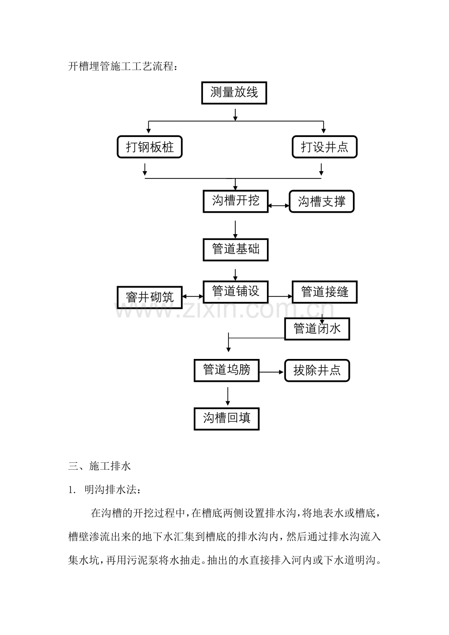 下水道施工工艺和技术.doc_第3页