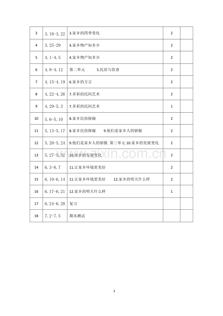 未来版四年级品德与社会下册教学计划.doc_第3页