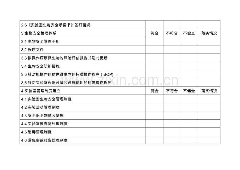 人间传染的病原微生物实验室生物安全检查表.doc_第3页