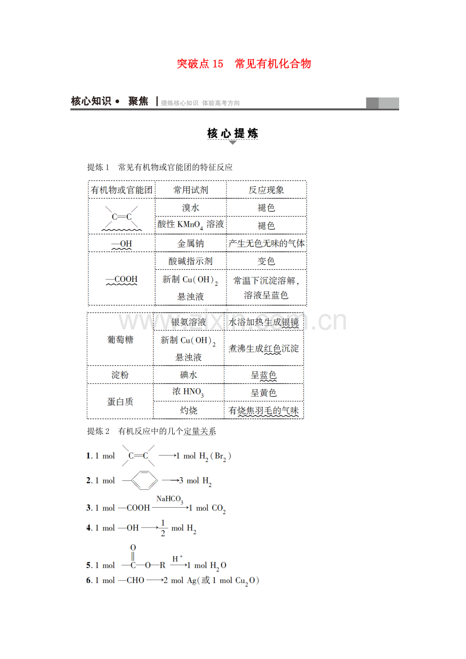 高三化学二轮复习--专题3-元素及其化合物-突破点15-常见有机化合物.doc_第1页