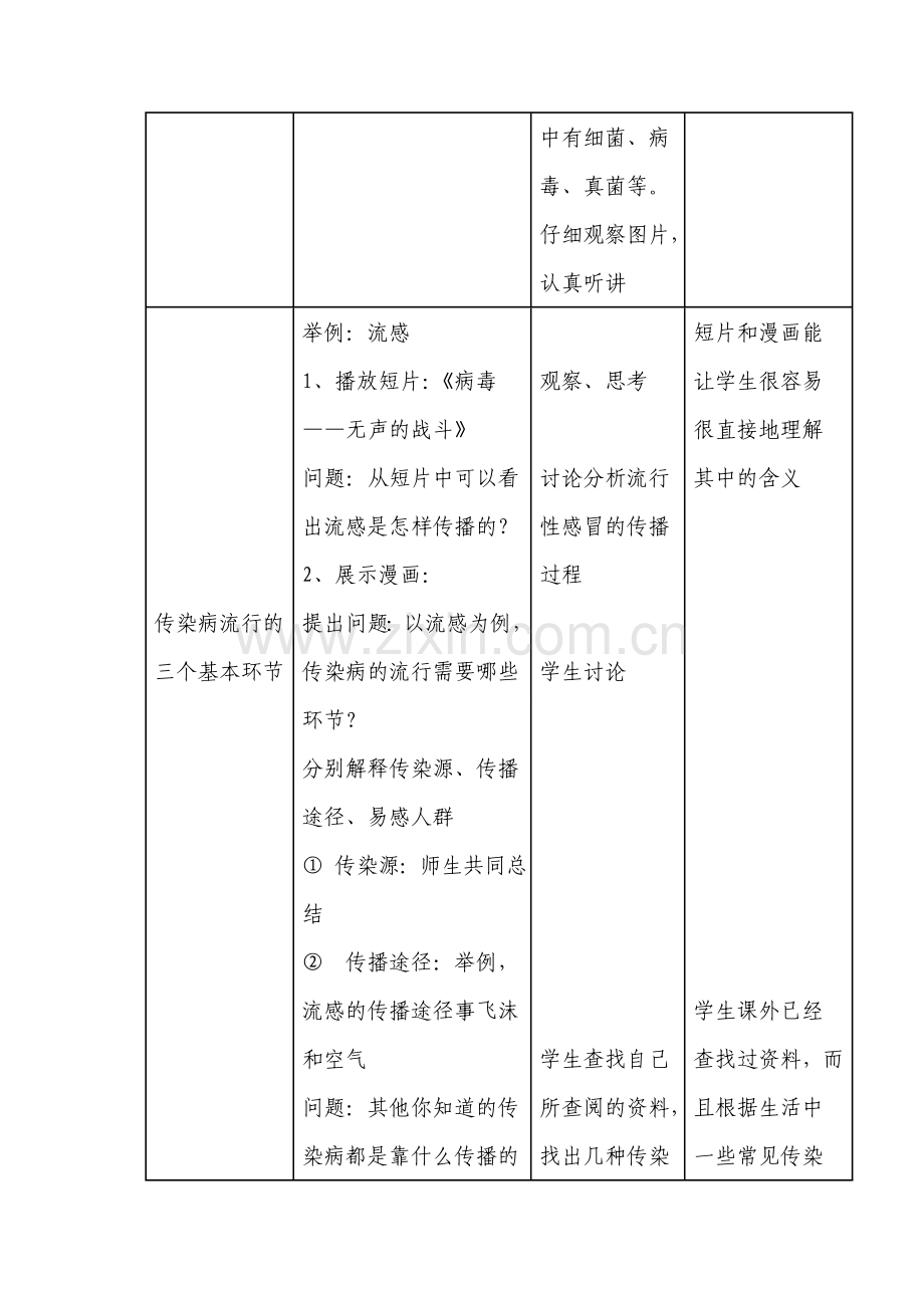 传染病及其预防教案.doc_第3页