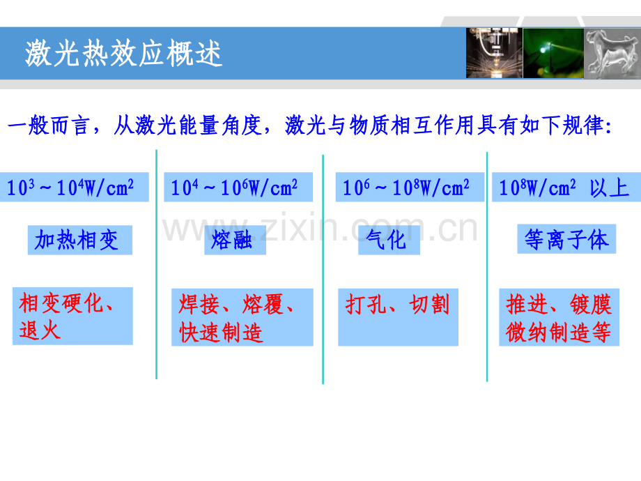 激光相变及应用.pptx_第3页