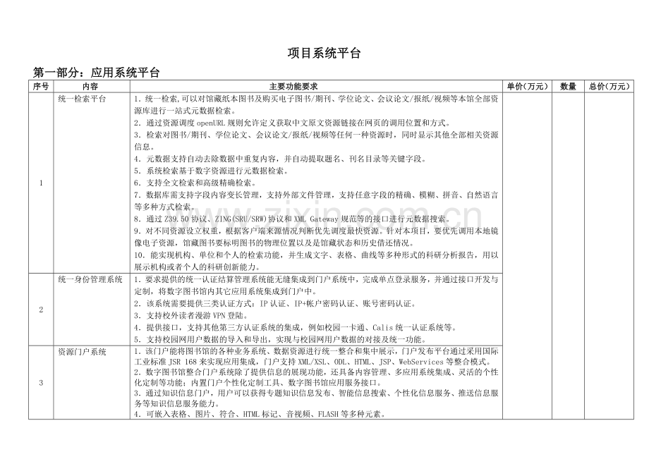 产品介绍会平台.doc_第1页