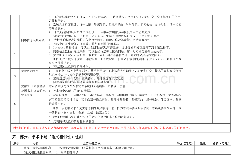 产品介绍会平台.doc_第2页