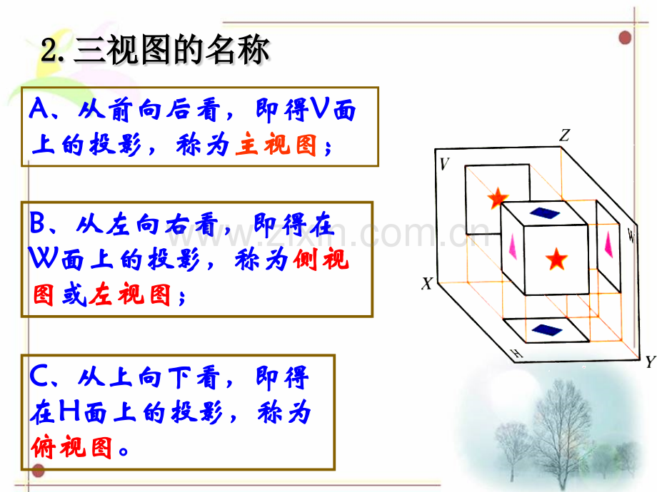 62常见的技术图样资料.pptx_第3页