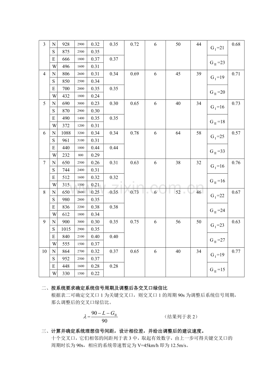 交通工程案例分析1.doc_第2页