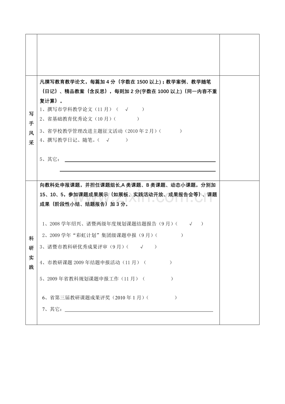 工作计划实验小学教育集团第二学期教师学期专业发展规划.doc_第2页