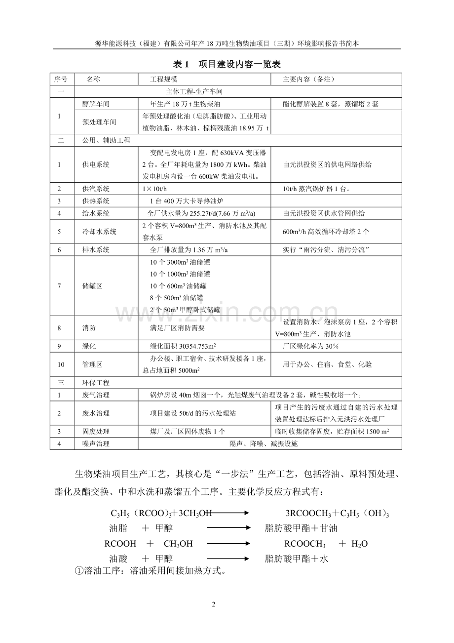 源化能源科技有限公司年产18万吨生物柴油项目(三期)建设环境评估报告书简本.doc_第2页