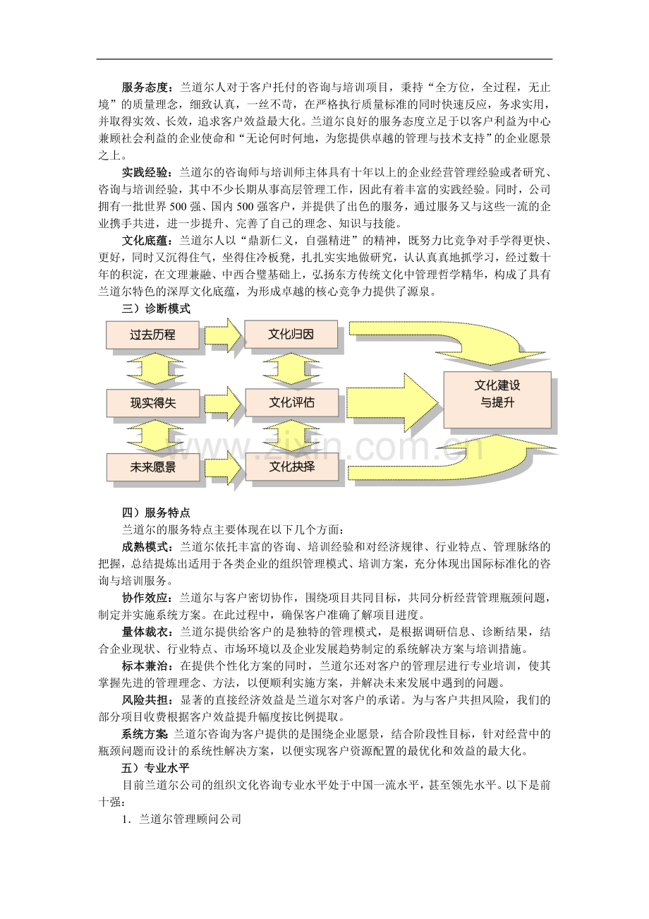 兰道尔管理顾问公司简介.doc_第2页