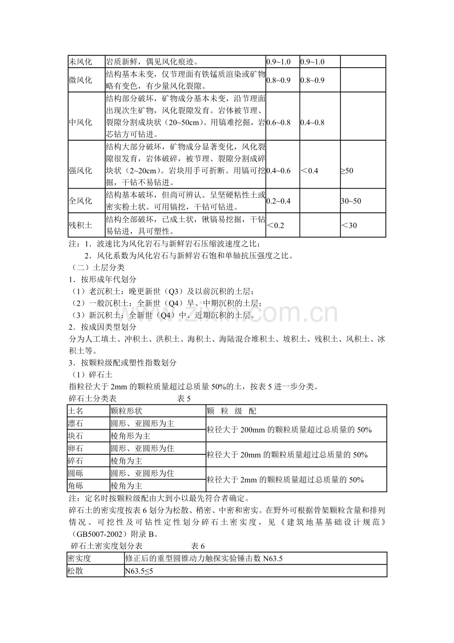 岩土工程勘察基本技术方法.doc_第2页