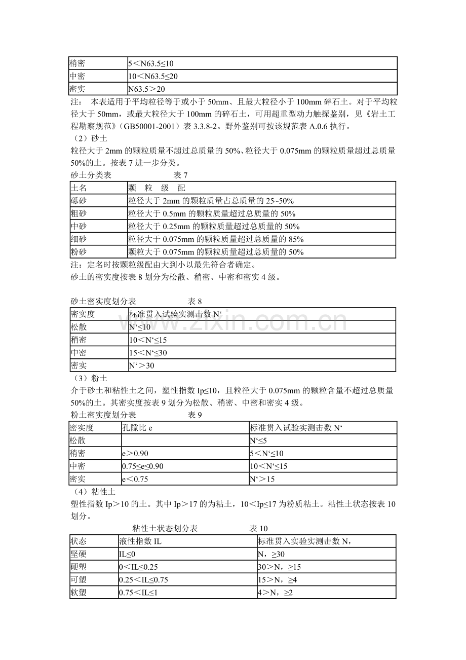 岩土工程勘察基本技术方法.doc_第3页