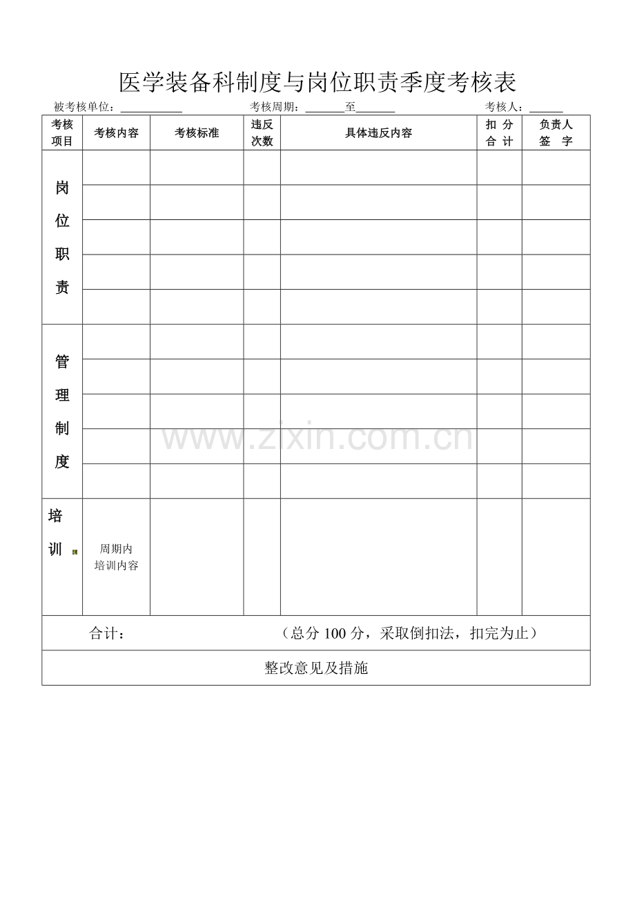 医学装备科管理制度与岗位职责考核办法.doc_第3页