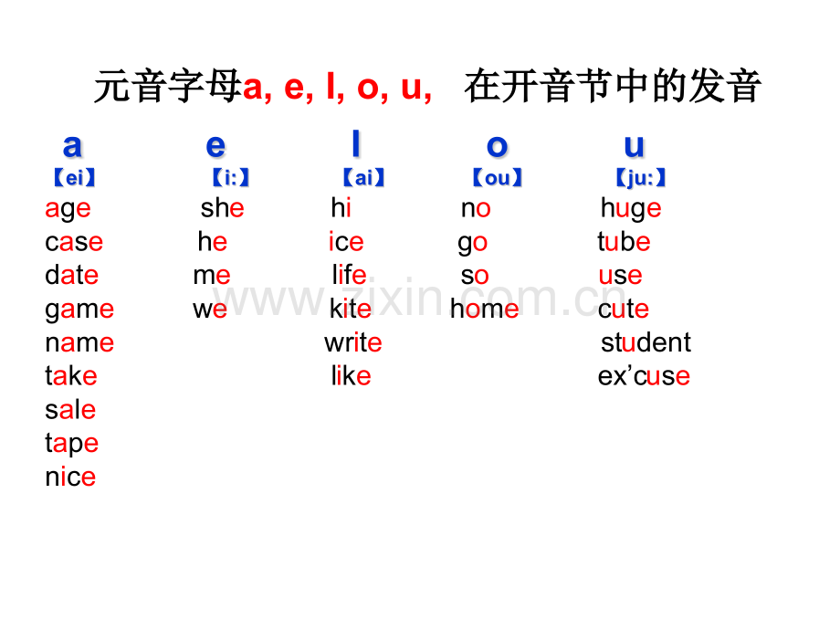 元音字母aeI在开音节中的发音.pptx_第3页