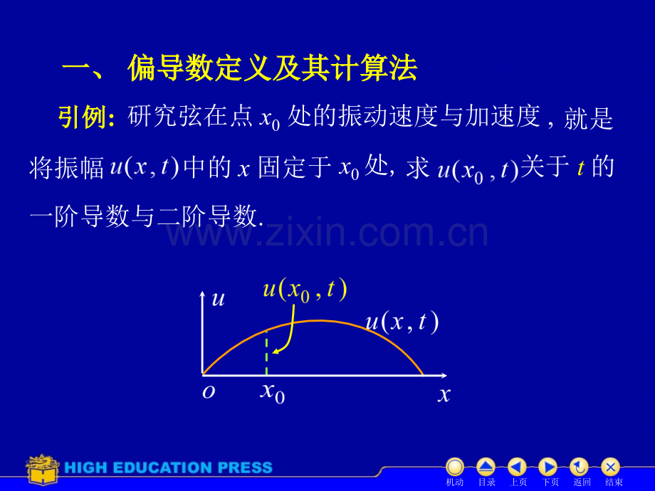 高等数学D82偏导数.pptx_第2页