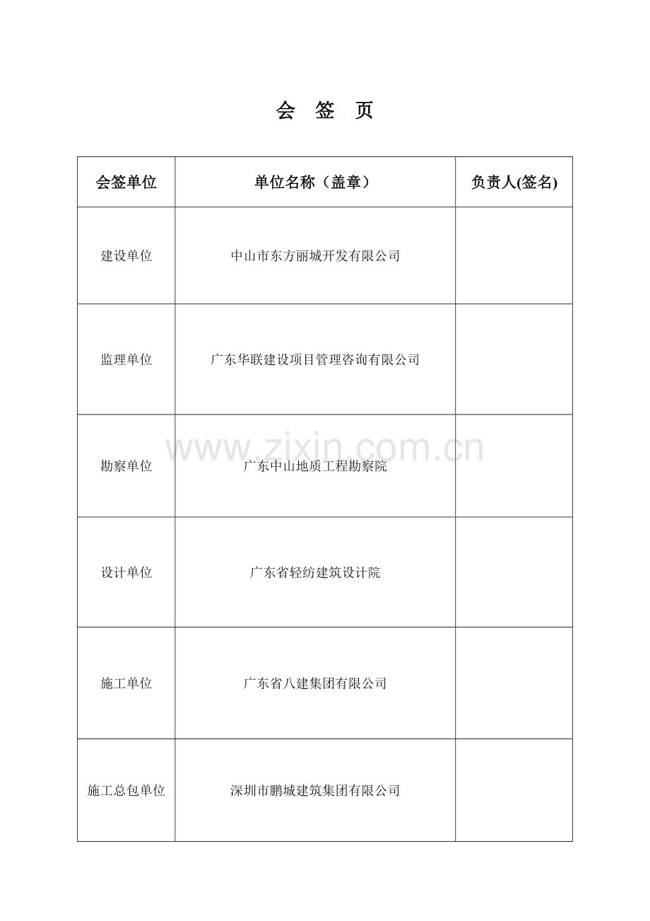 旋挖钻孔灌注桩检测方案.doc_第1页