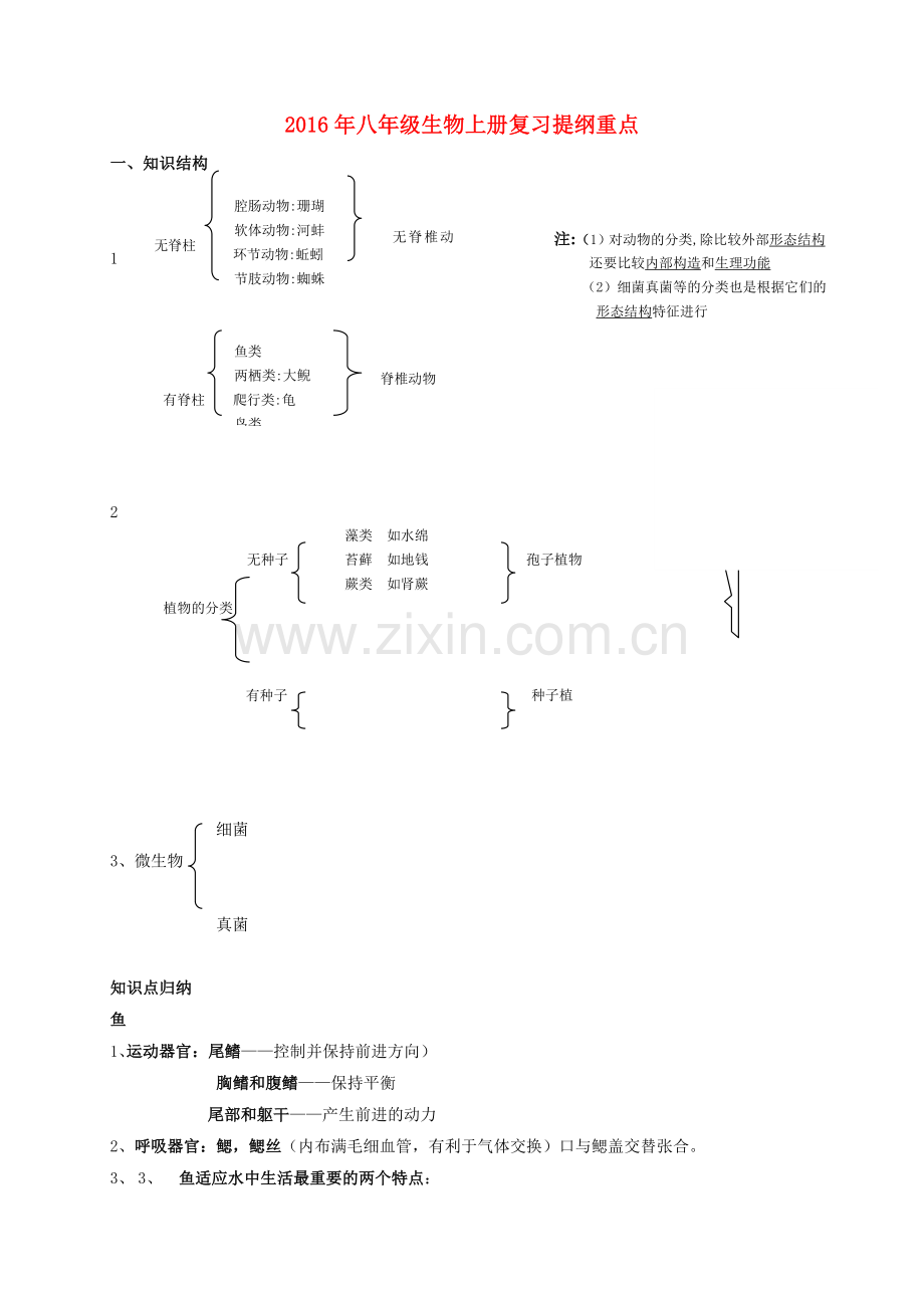 八年级生物上册复习提纲重点-新版新人教版.doc_第1页