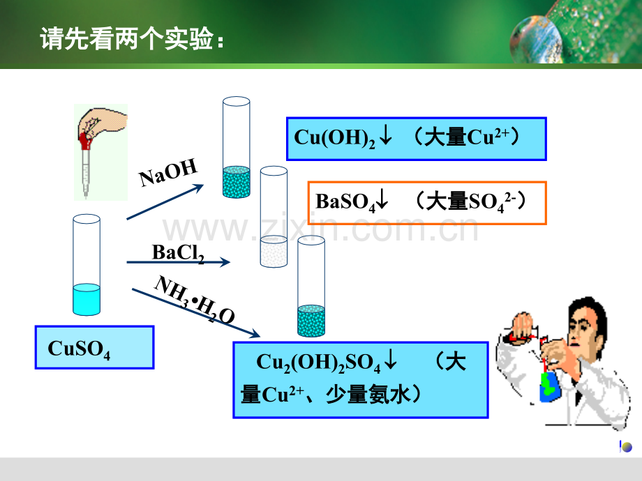 配位键及配位化合物.pptx_第3页