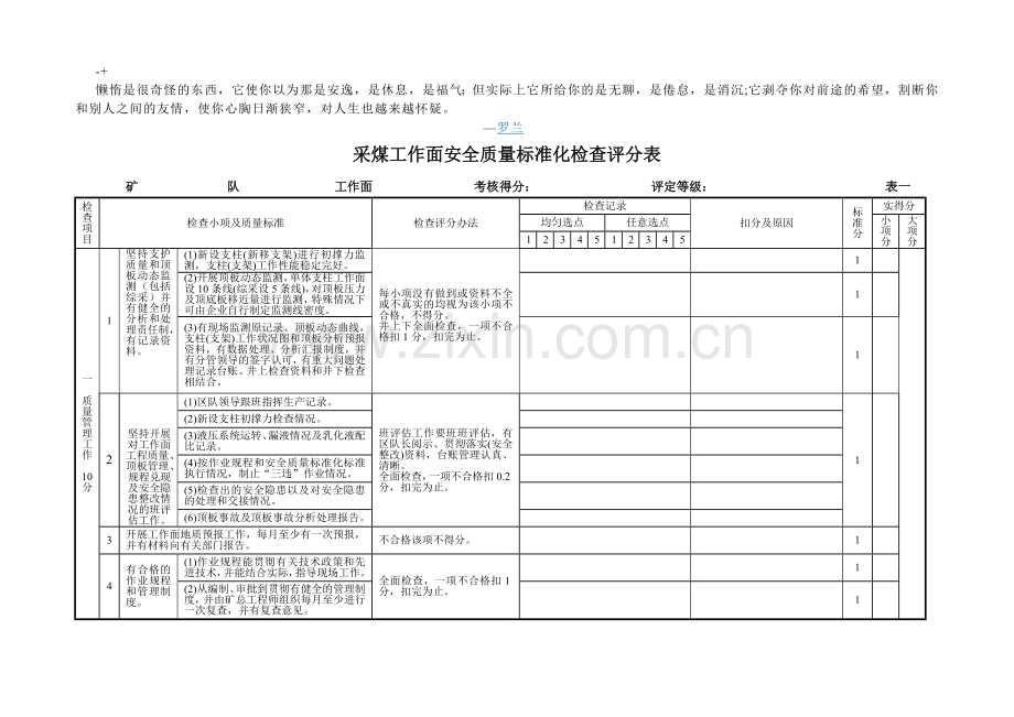 xiamnu采煤工作面安全质量标准化检查评分表.doc_第1页