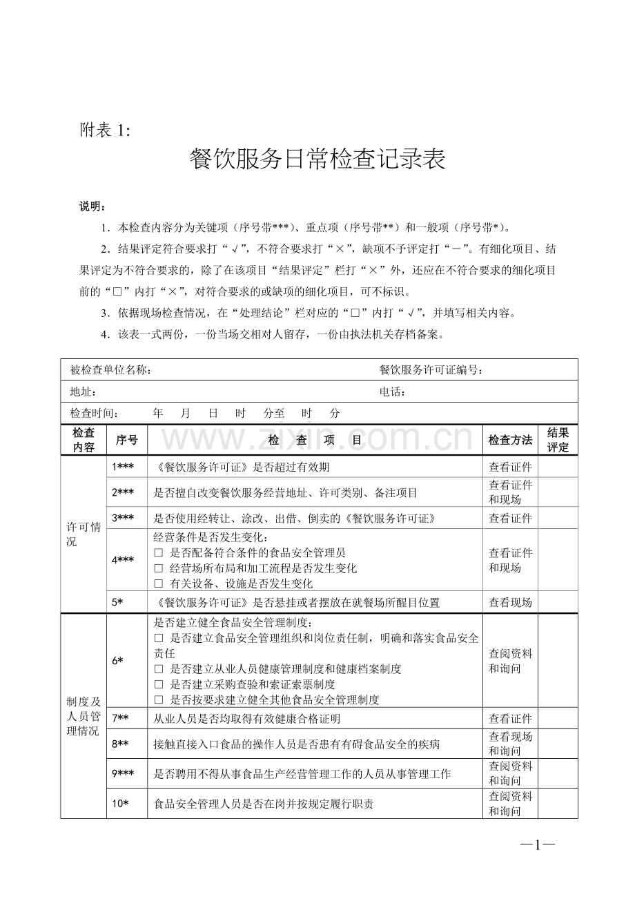 餐饮服务日常检查记录表1.doc_第1页