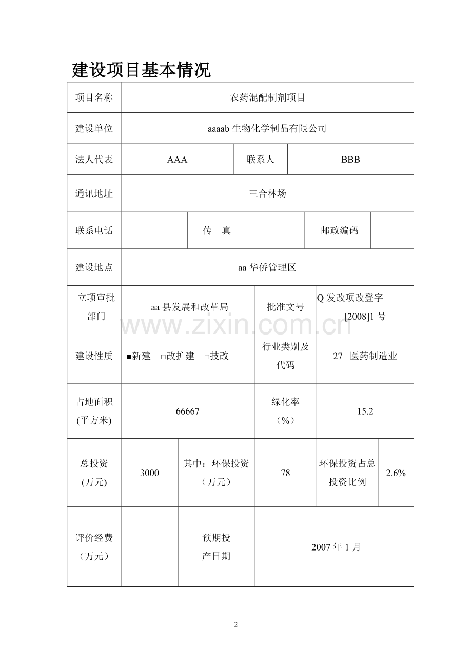 8000吨农药报告表(报批稿).doc_第3页