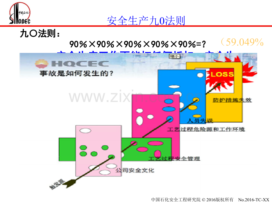 盲板抽堵安全规范.pptx_第1页