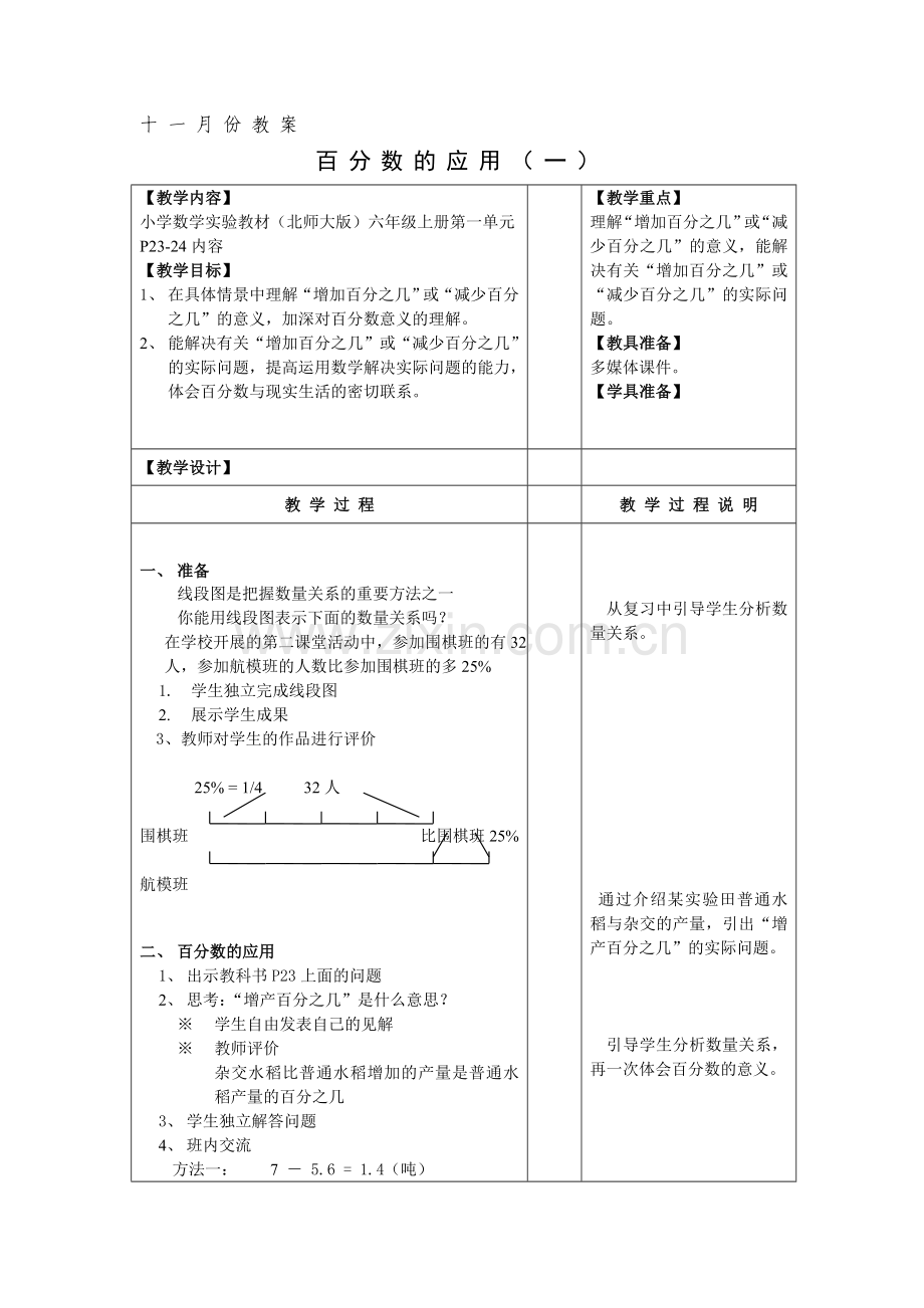 百分数的应用教学设计教学教案讲义.doc_第1页