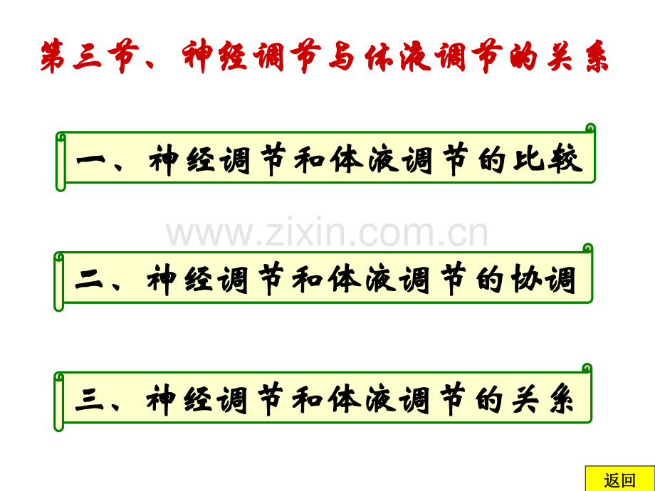 初中教育2章3节神经调节与体液调节关系.pptx_第1页