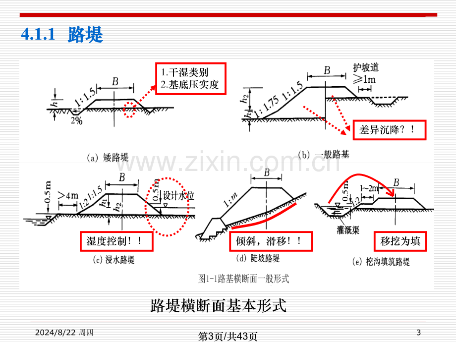 一般路基设计.pptx_第3页