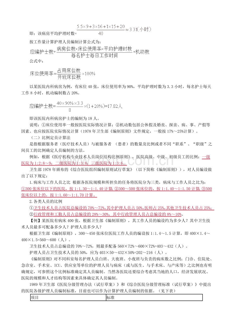 主管护师小三门讲义护理人力资源管理.doc_第3页