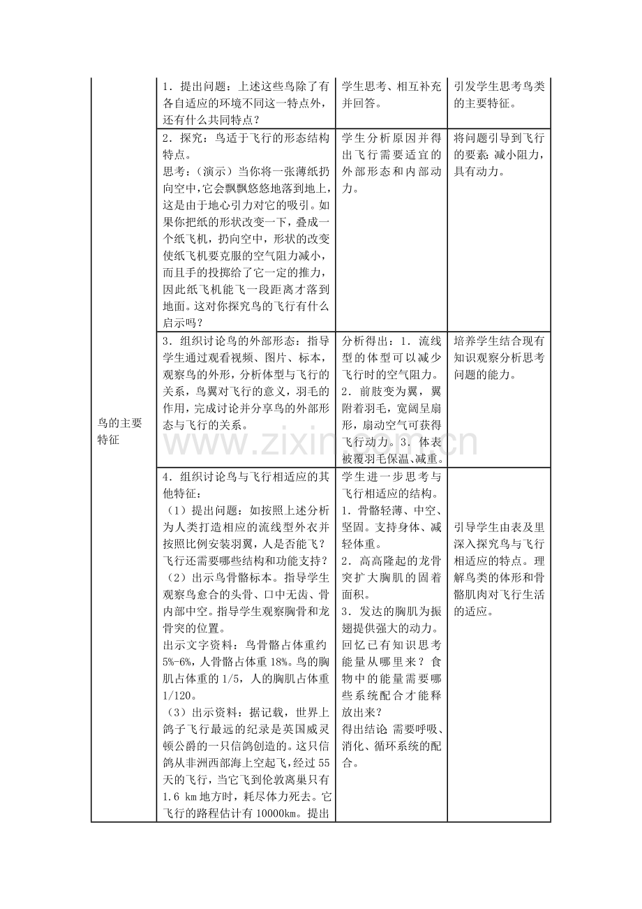 八年级生物上册-516-鸟教学设计-新版新人教版1.doc_第2页