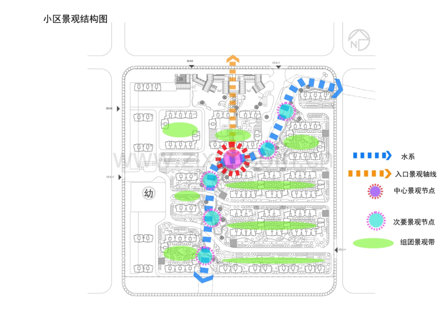 小区中期汇报.pptx_第2页