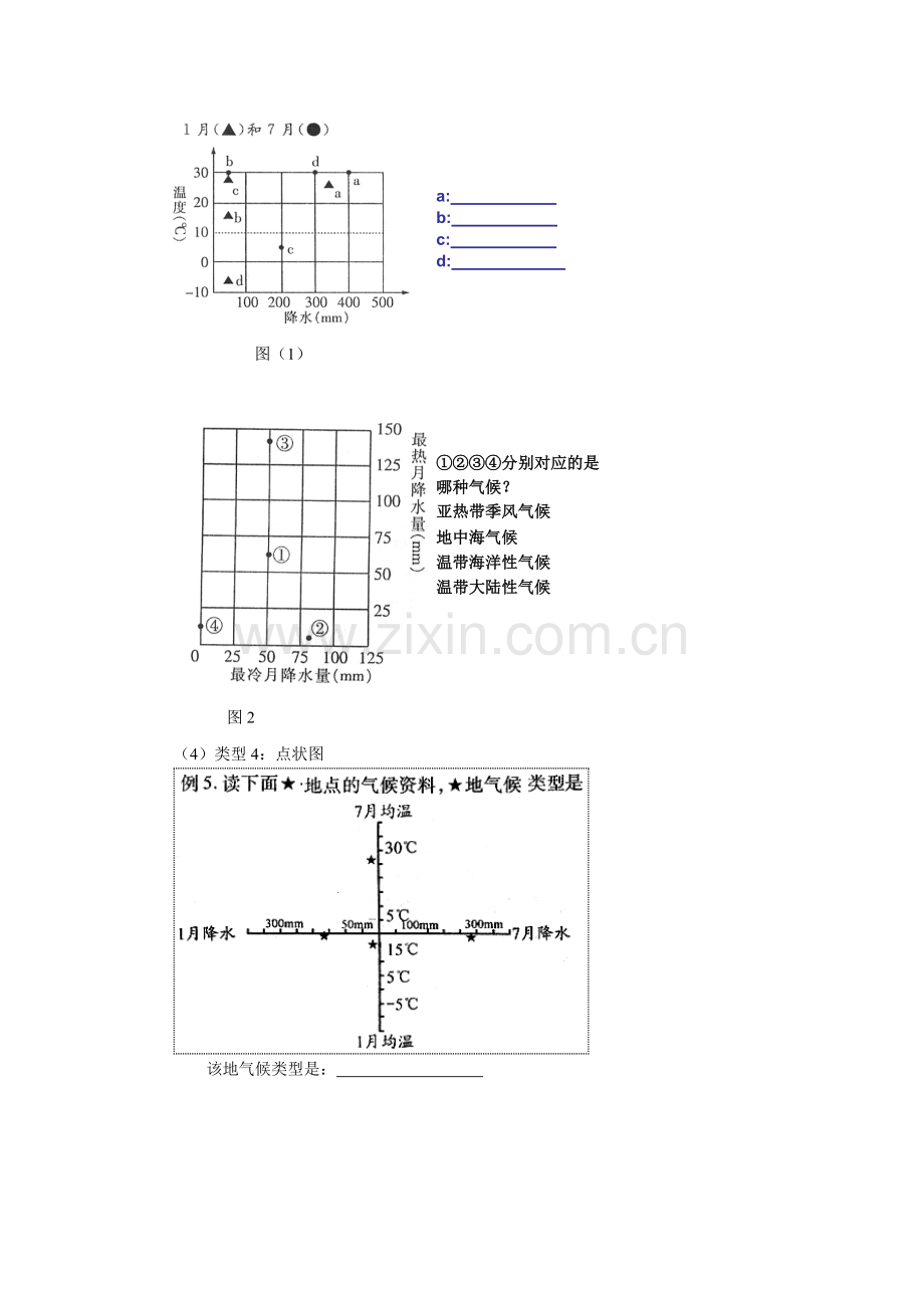 气候类型判断的练习新课标高中地理必修一.doc_第2页