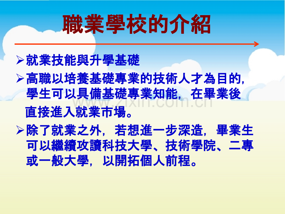 国中多元升学辅导商业类科简介.pptx_第3页