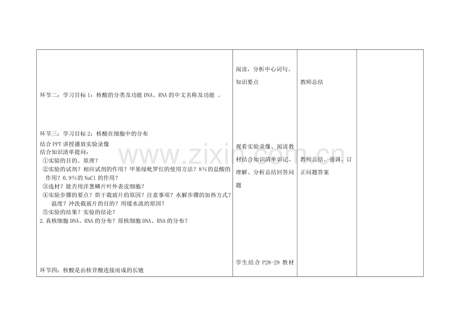 高一生物第5周教学设计从生物圈到细胞.doc_第2页