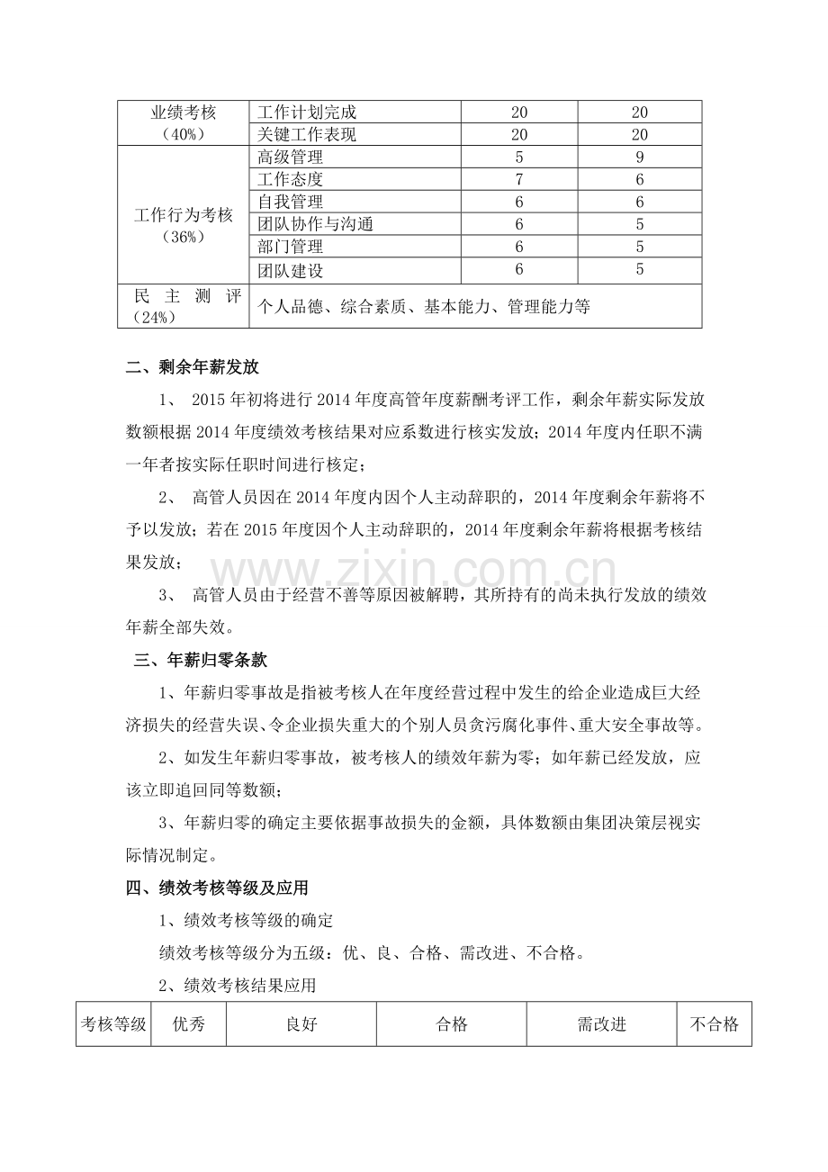 年度集团高管年薪制考核实施方案.doc_第2页