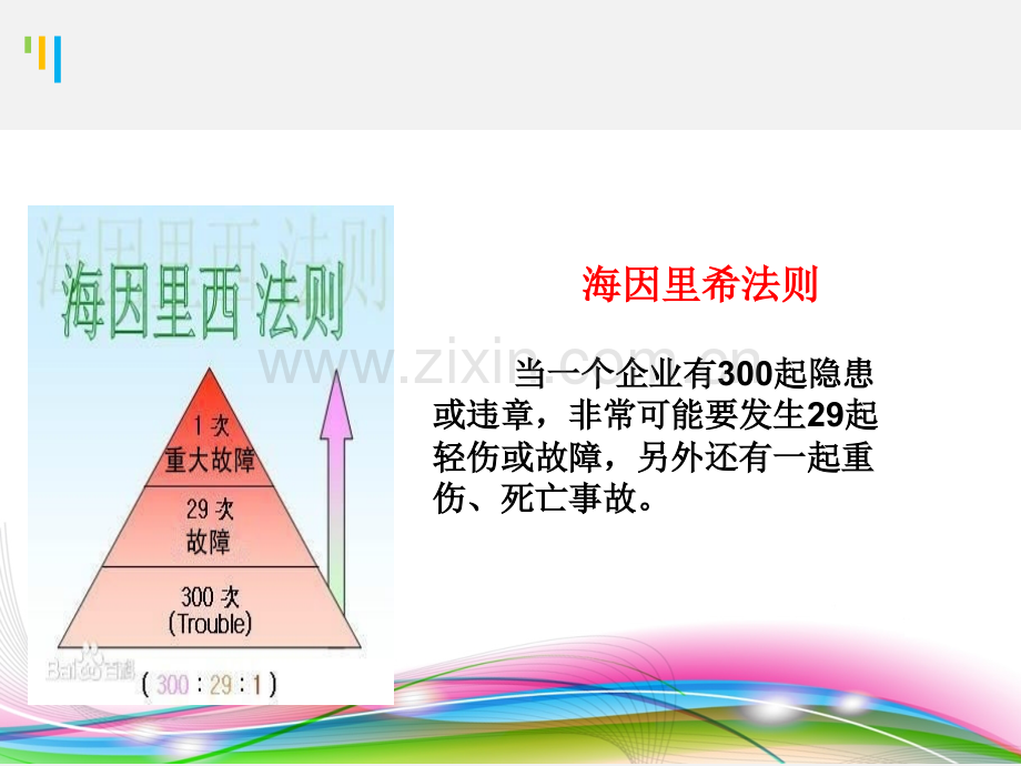 八大危险作业风险分析及安全应对措施.pptx_第3页