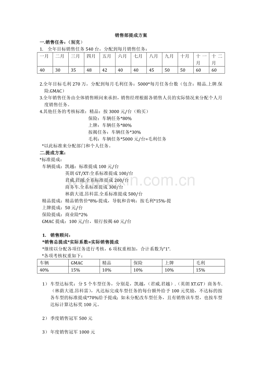 4S店销售部销售提成方案通隆汽车.doc_第1页