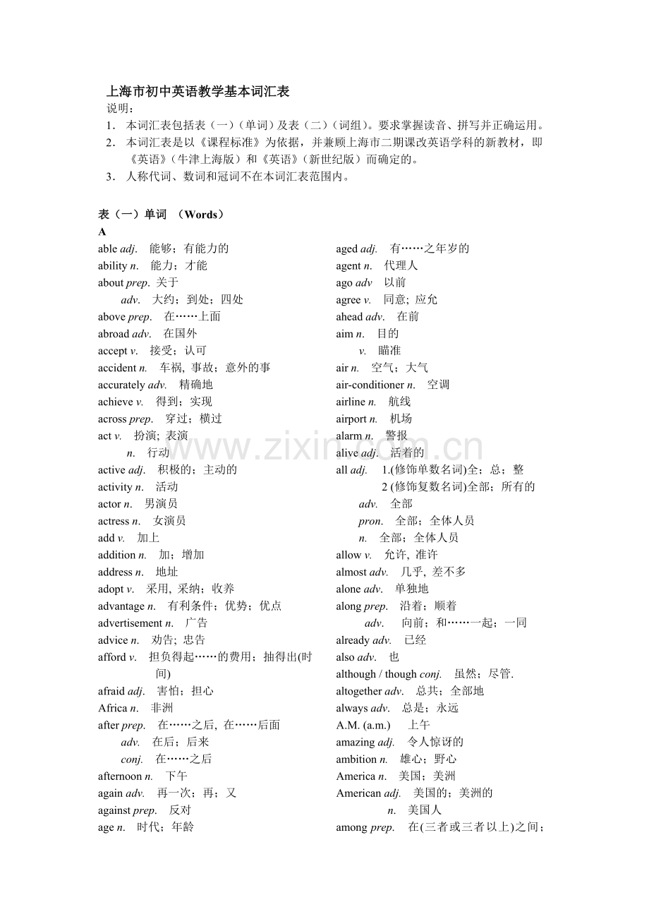 上海市初中英语教学基本词汇表教师用.doc_第1页