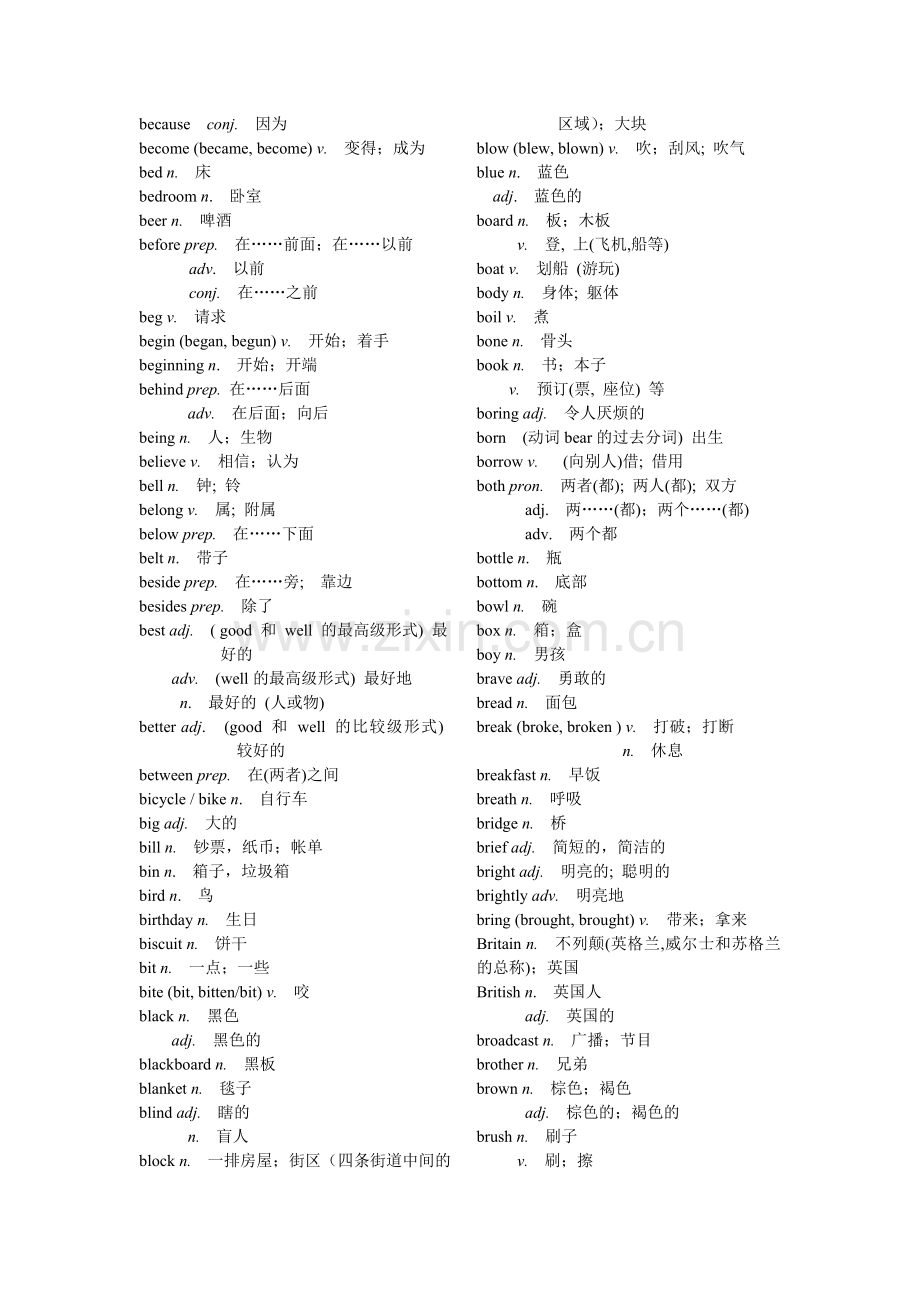 上海市初中英语教学基本词汇表教师用.doc_第3页