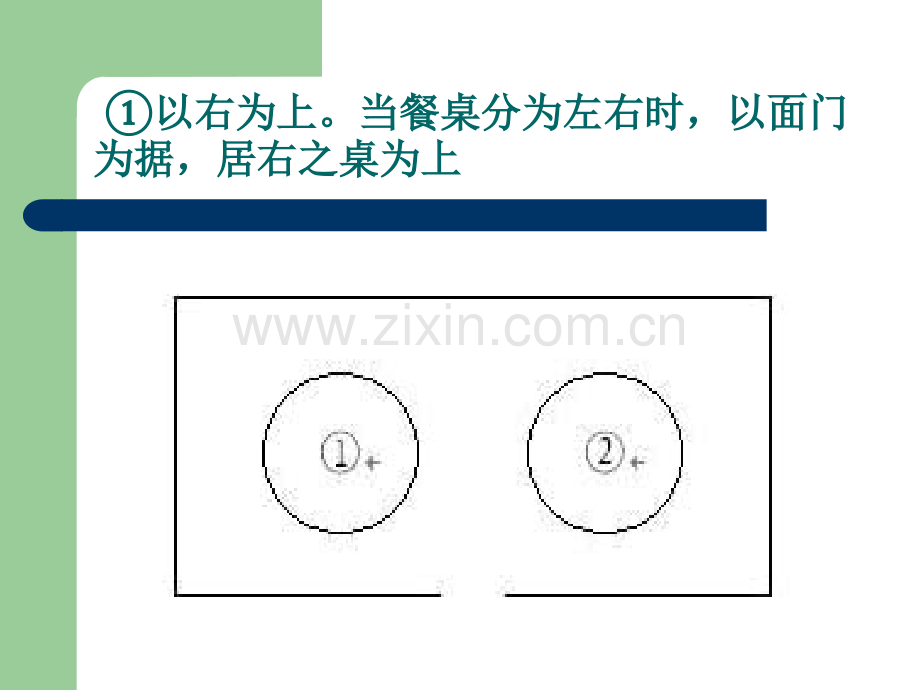 宴会中的桌次座次安排.pptx_第2页