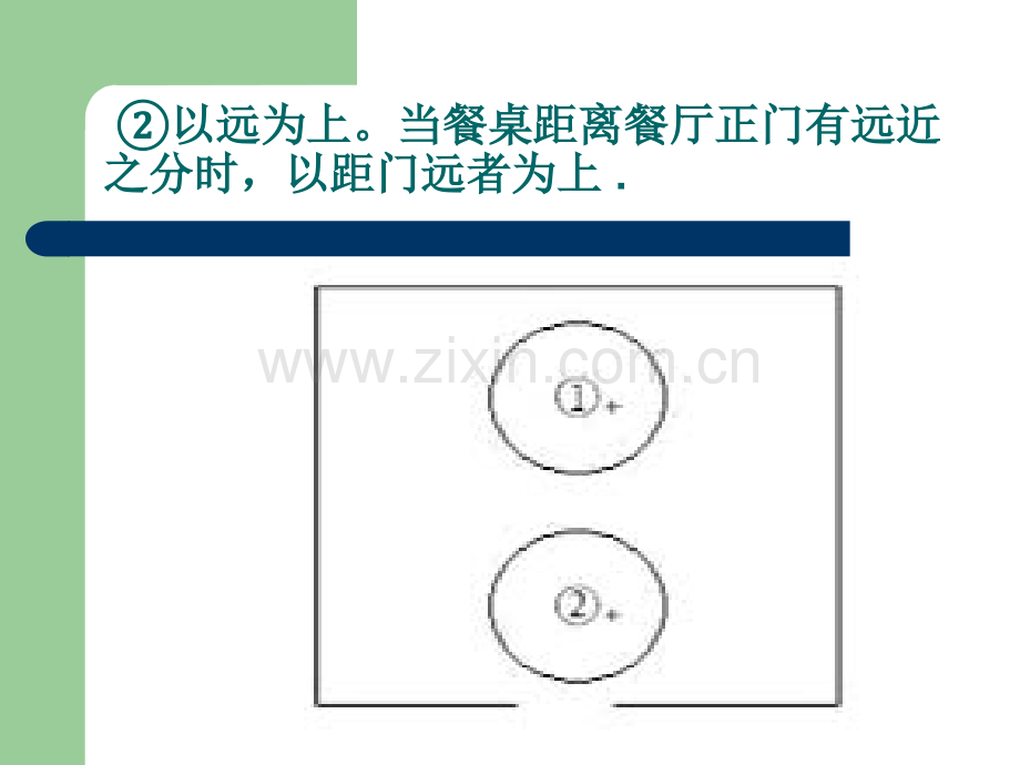 宴会中的桌次座次安排.pptx_第3页