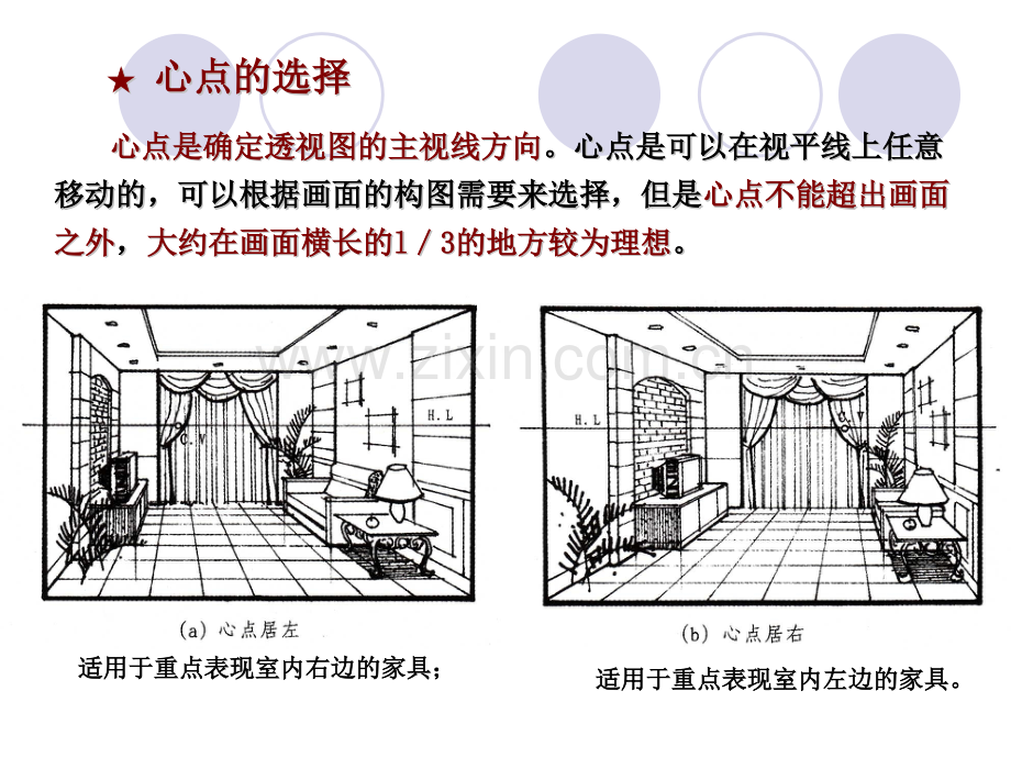 室内设计一点透视法.pptx_第3页