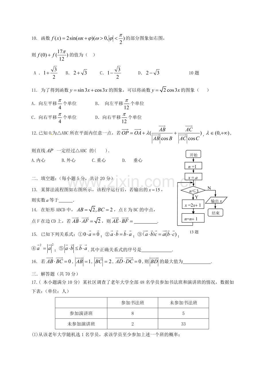 高一数学5月月考试题-文.doc_第2页