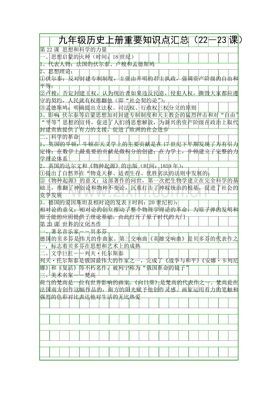 九年级历史上册重要知识点汇总22―23课.docx_第1页