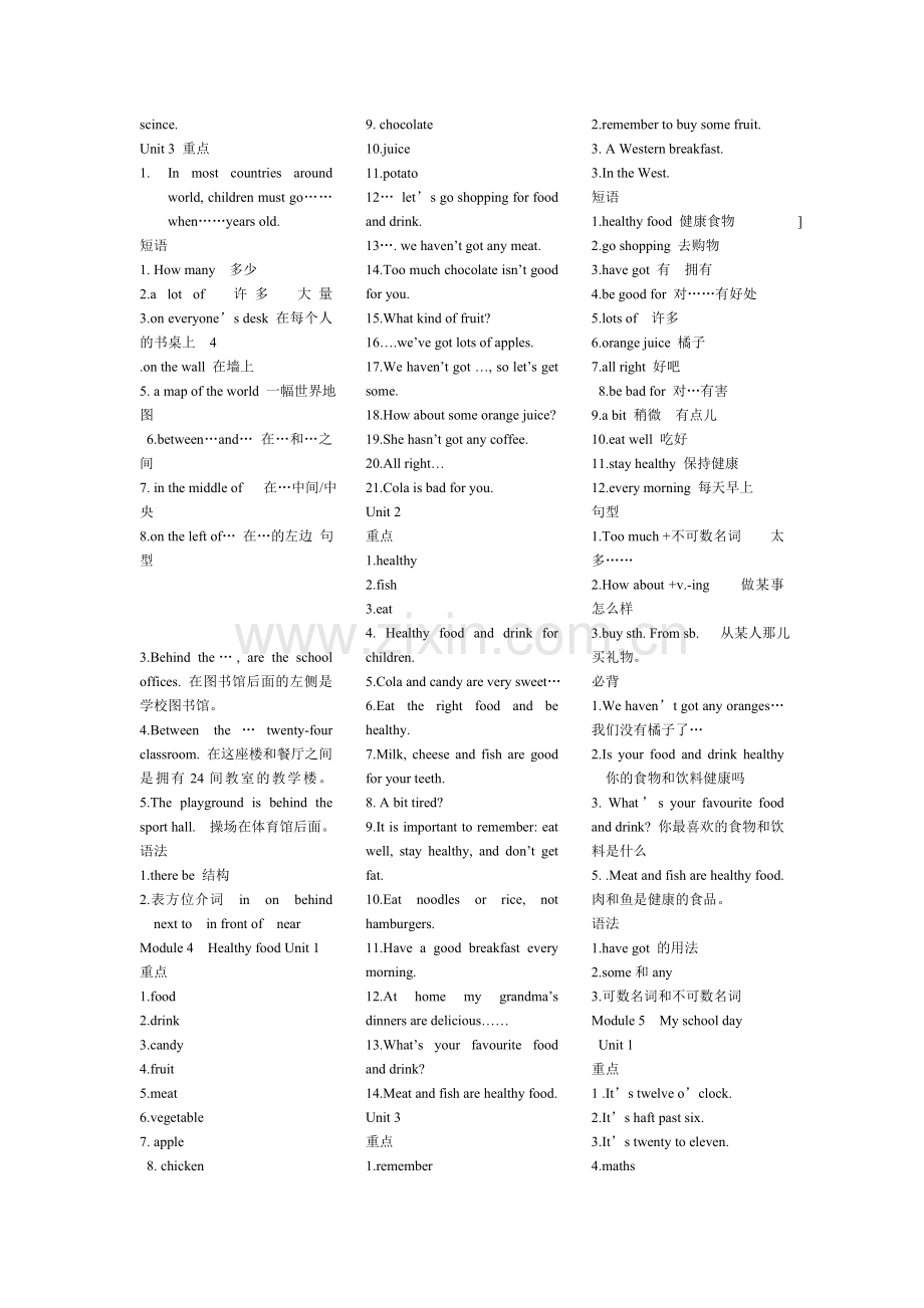 2012外研版七年级英语Module1至Module10重点难点.doc_第2页