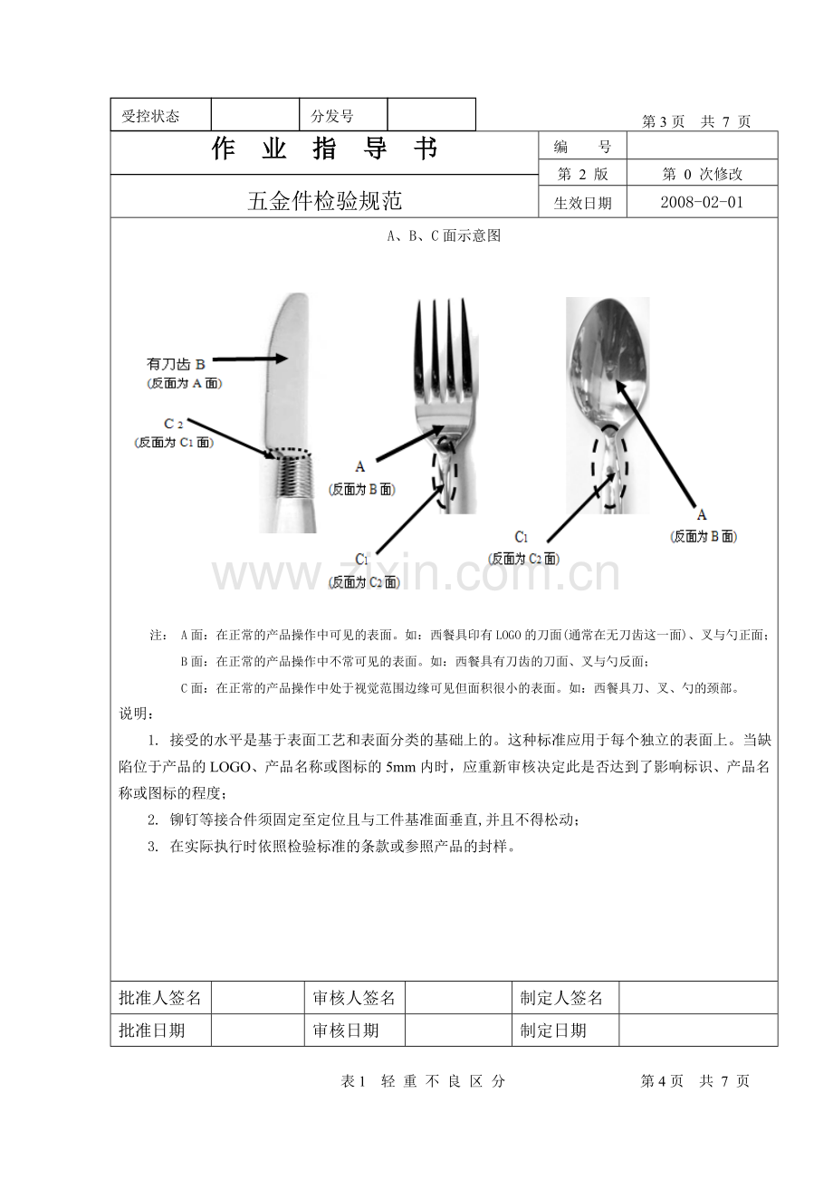 厨房五金制品检验标准.doc_第3页