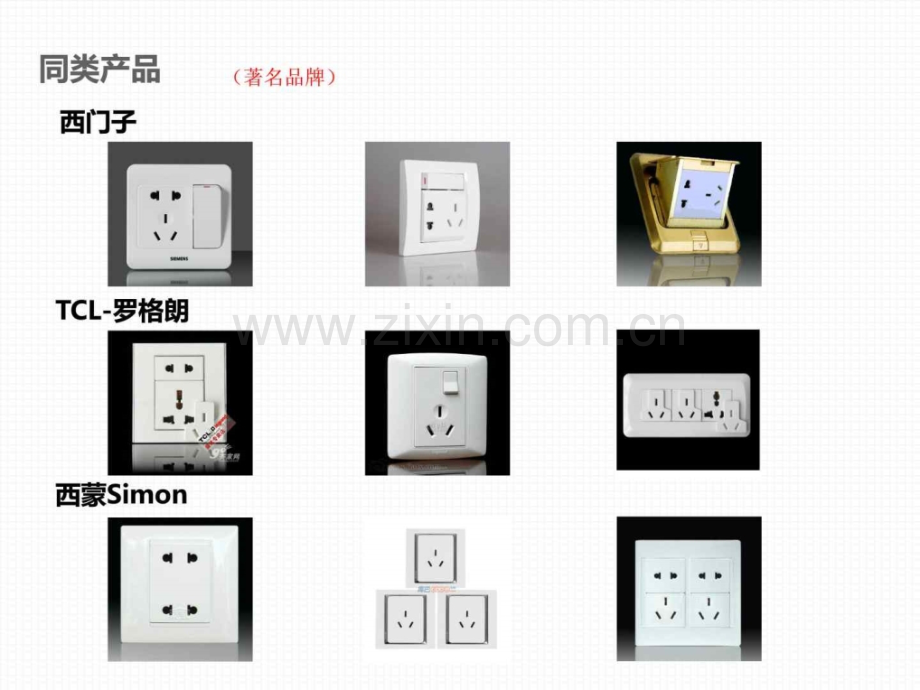 产品设计调查墙壁插座改良.pptx_第2页