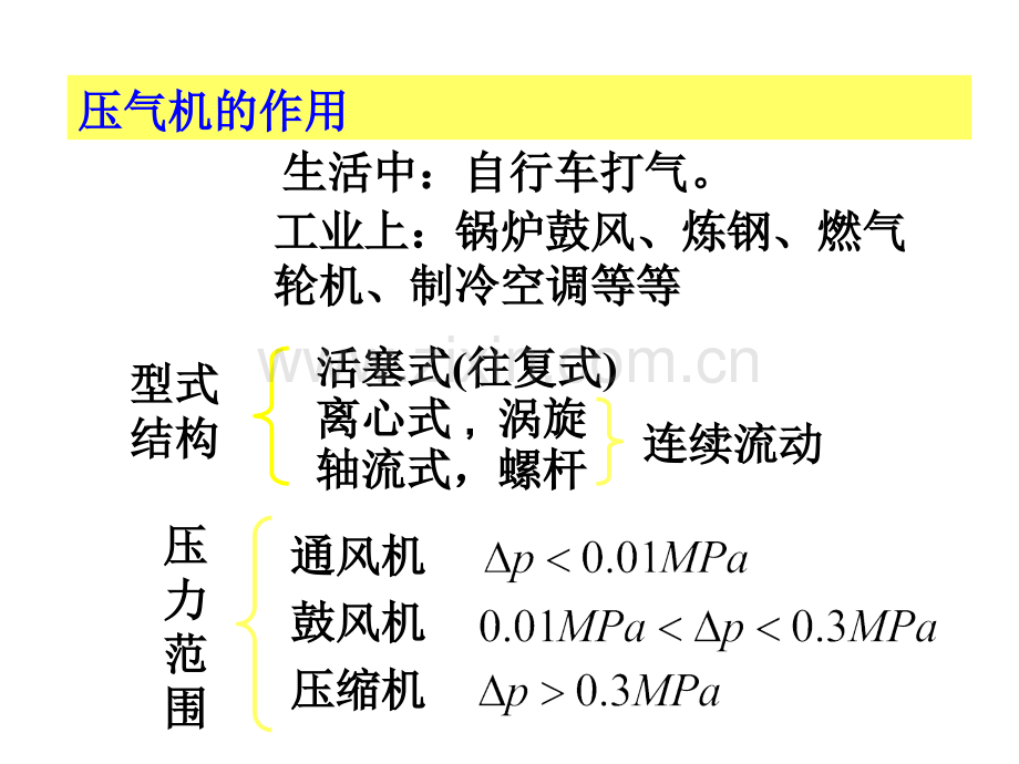 压气机的热力过程.pptx_第1页